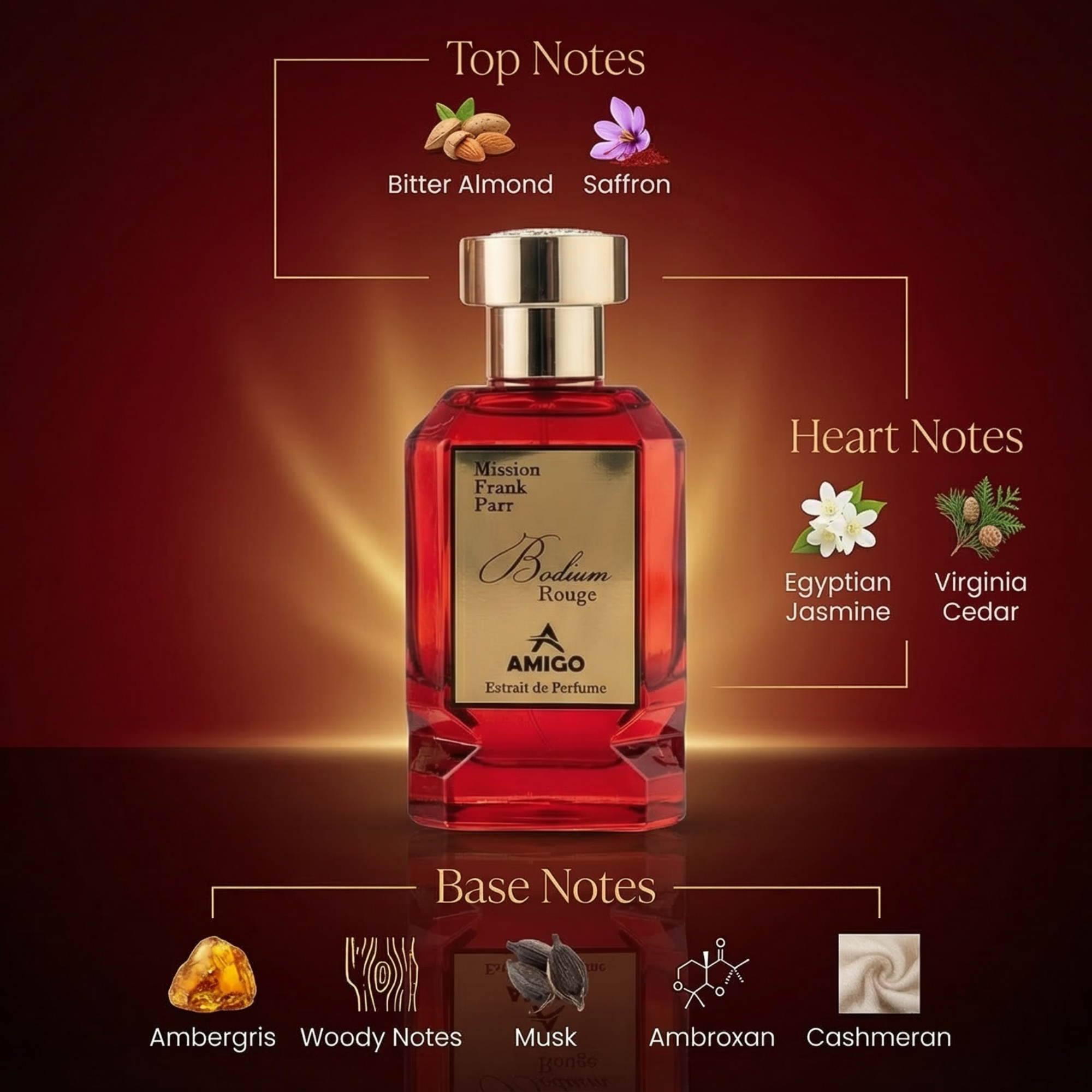 AMIGO Bodium Rouge Extrait de Parfum for Unisex 100ml - Image 3