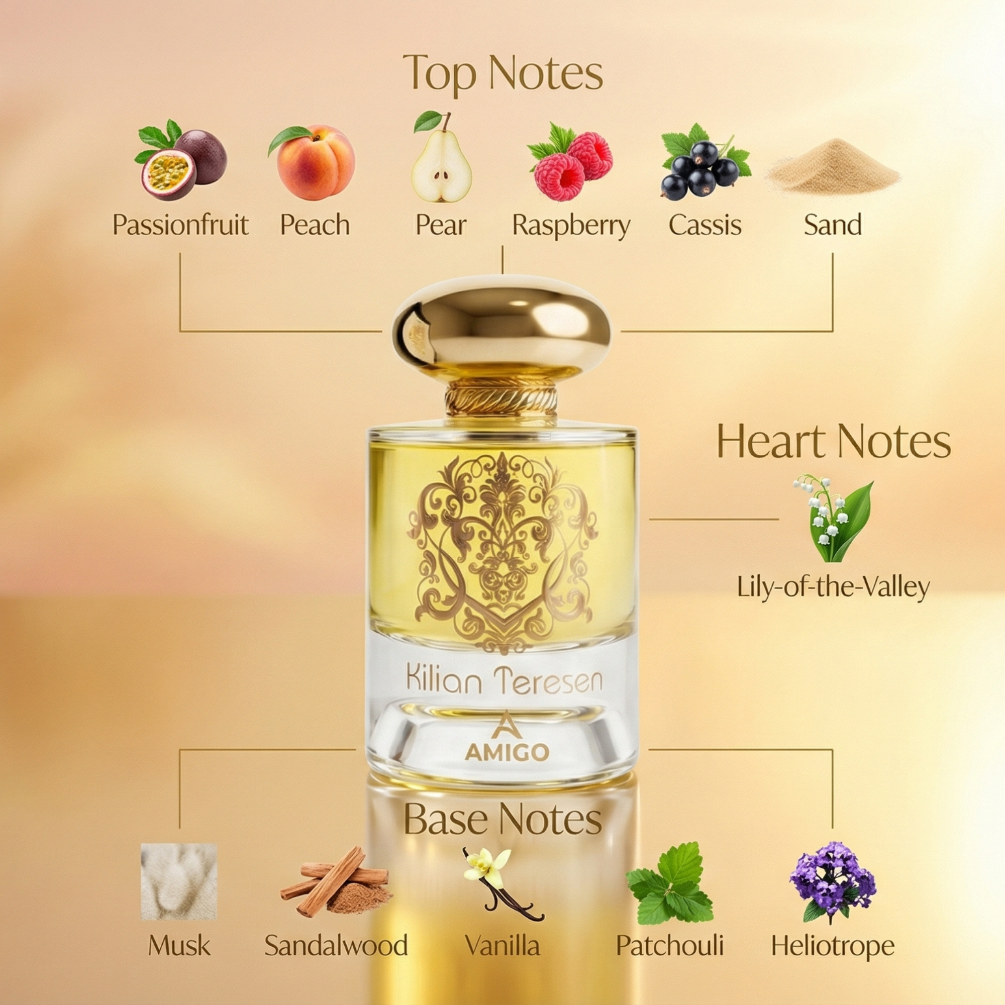 AMIGO Kilian Teresen Eau De Parfum 100ml - الصورة 3